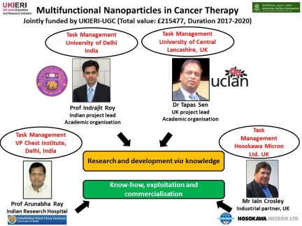 initial-presentation
