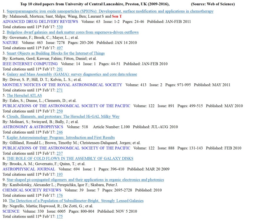 top-10-cited-papers-from-university-of-central-lancashire-uk-since-2009