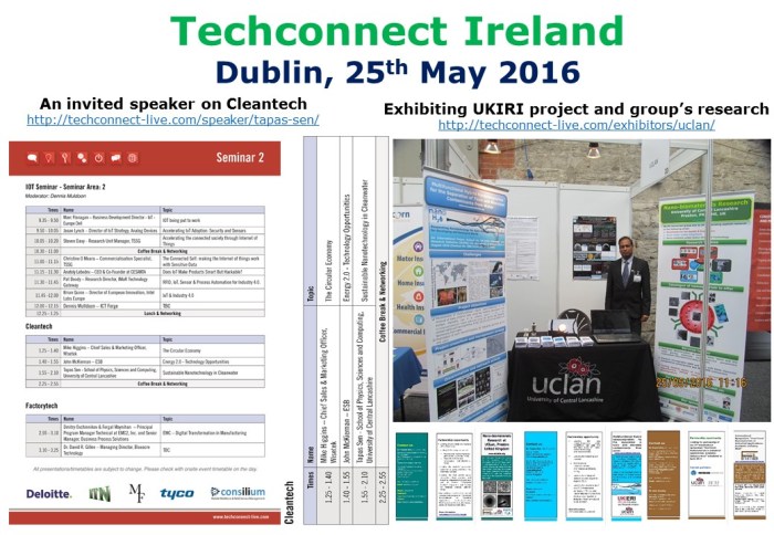 Techconnect Ireland