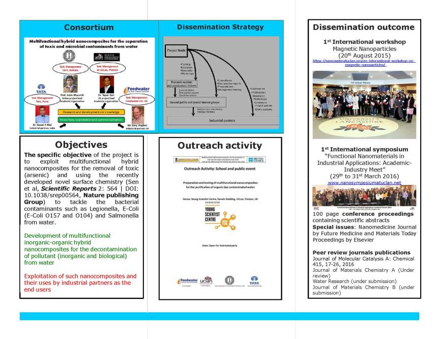 Tri-fold brochure_Nanowateratuclan_Page_2